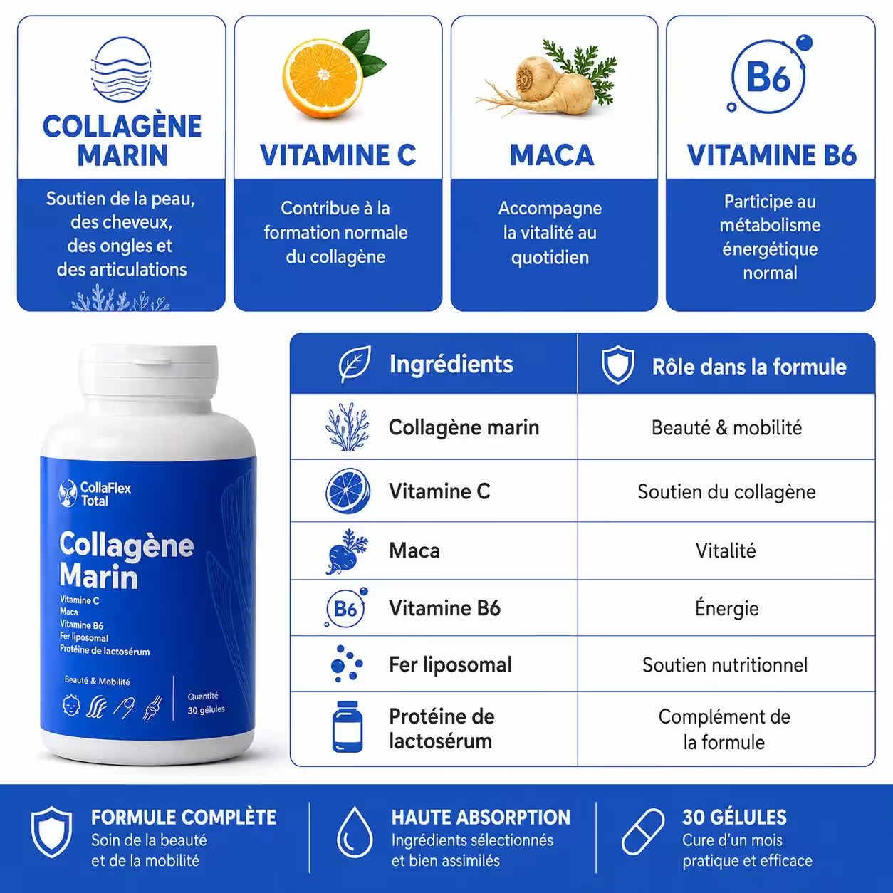 CollaFlex Total