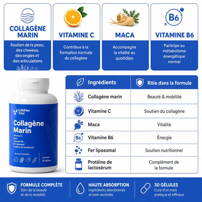 CollaFlex Total